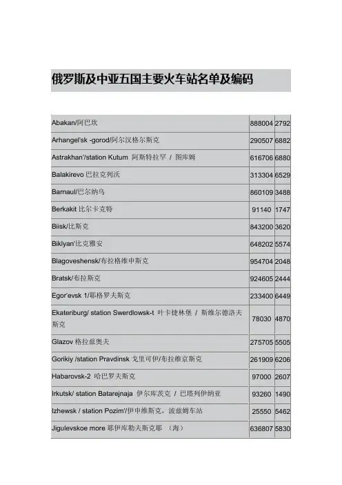 俄罗斯及中亚五国主要火车站名单及编码