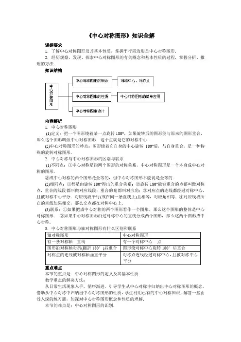 人教版九年级数学上《中心对称图形》知识全解