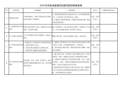 监理公司风险控制措施表(项目部)