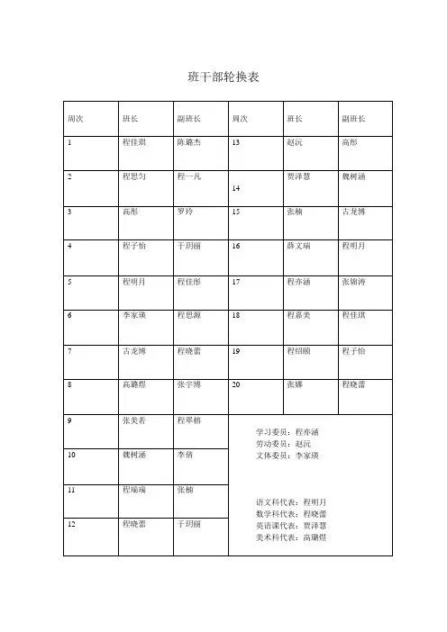 三年级班干部轮换制