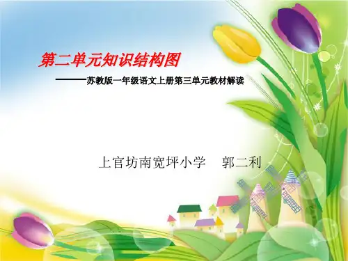 一年级语文上册第二单元知识结构图