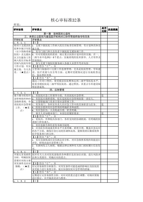 神经内二科(三级综合医院评审标准细则核心项目32条))