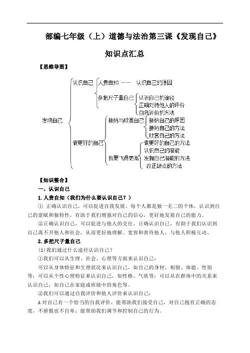 部编七年级(上)道德与法治第三课《发现自己》知识点汇总