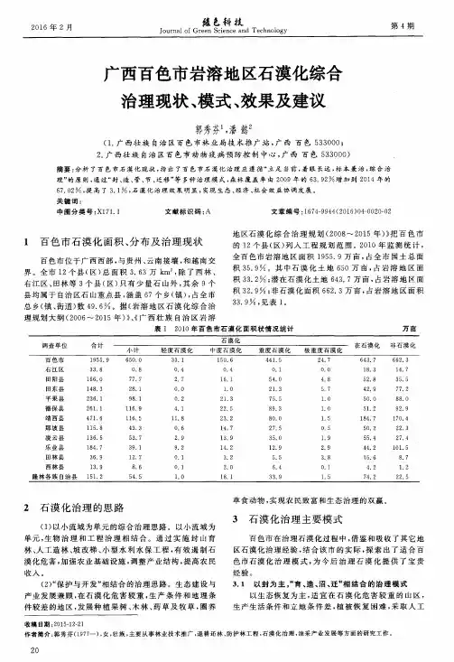 广西百色市岩溶地区石漠化综合治理现状、模式、效果及建议