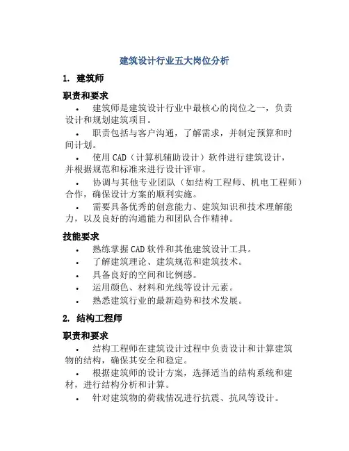 建筑设计行业五大岗位分析