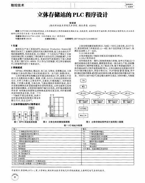 立体存储站的PLC程序设计