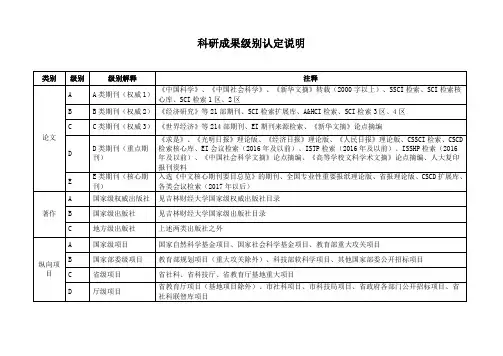 科研成果级别认定说明