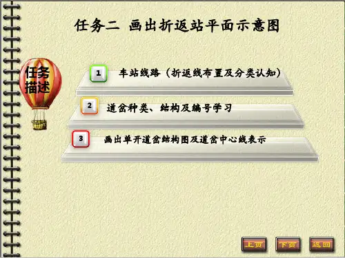道岔(PPT文档)