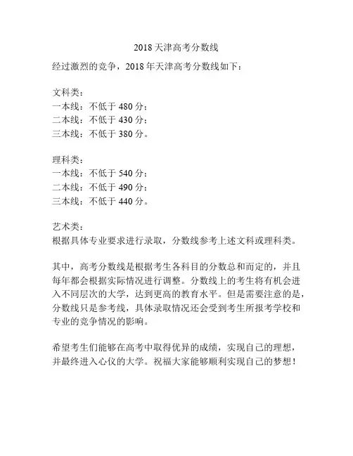 2018天津高考分数线