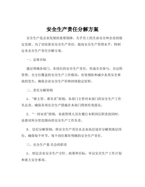 安全生产责任分解方案