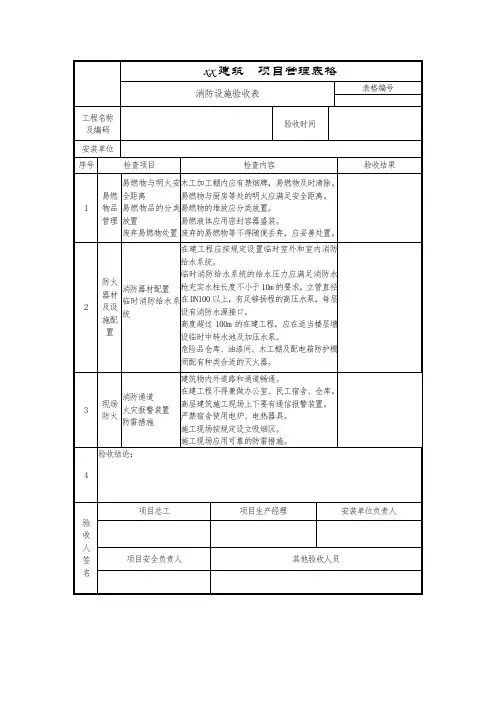 消防设施验收表