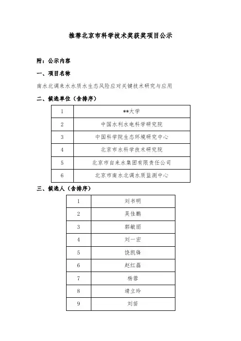 推荐北京市科学技术奖获奖项目公示【模板】