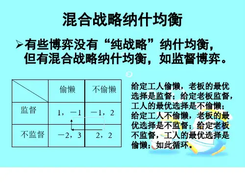 混合策略