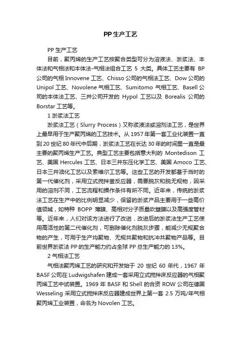 PP生产工艺