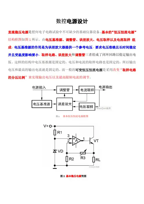 数控电源设计