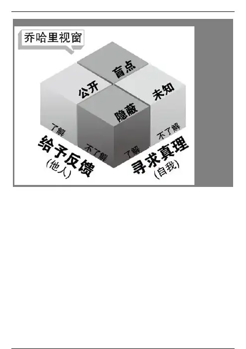【读点心理学】认识自己之乔哈里视窗
