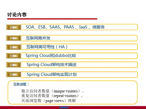 互联网金融微服务架构设计ppt课件