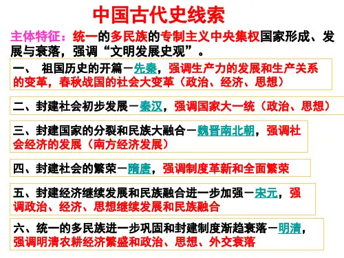 先秦时期的政治