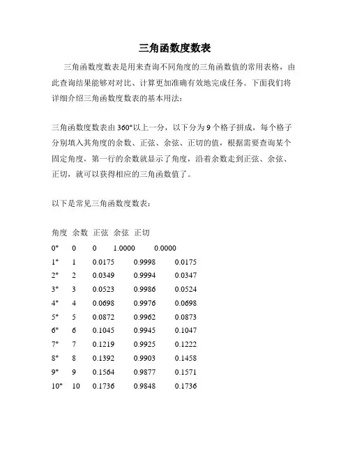 三角函数度数表