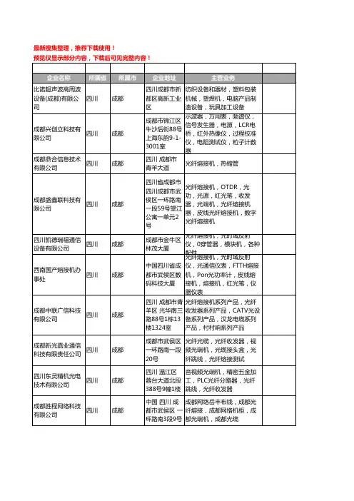 新版四川省成都熔接机工商企业公司商家名录名单联系方式大全21家
