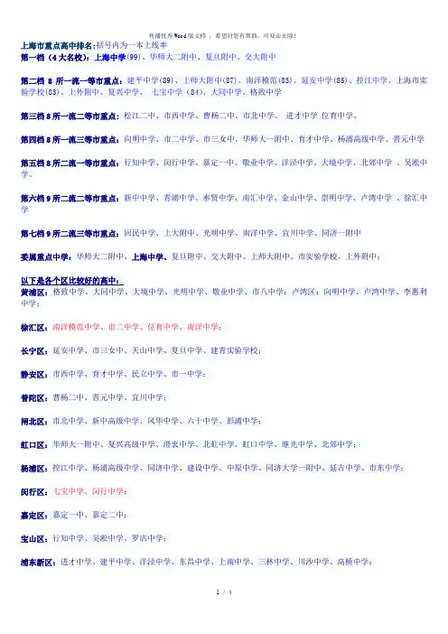 上海市重点中学排名