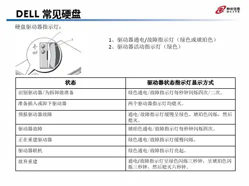 各厂商常见硬盘状态灯说明