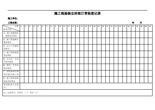 施工现场扬尘治理日常检查记录