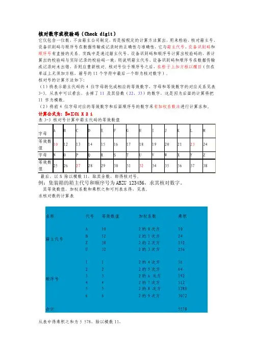 集装箱贸易中核对数字或校验码
