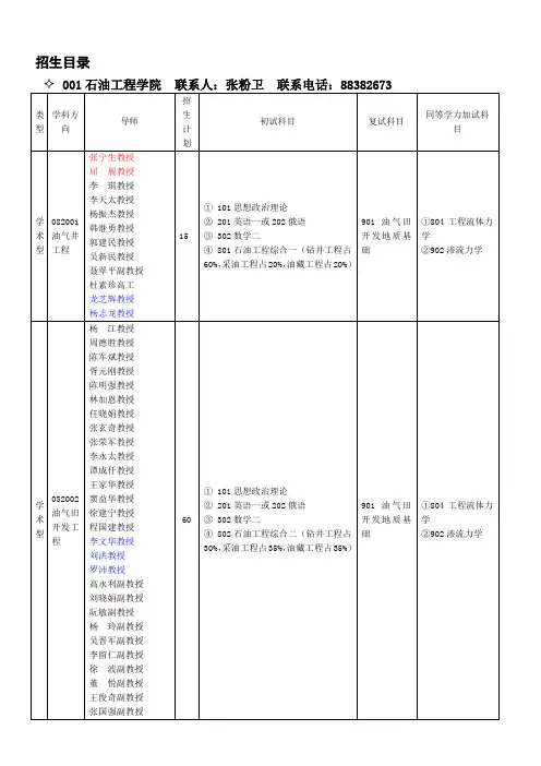 2012年西安石油大学研究生招生目录