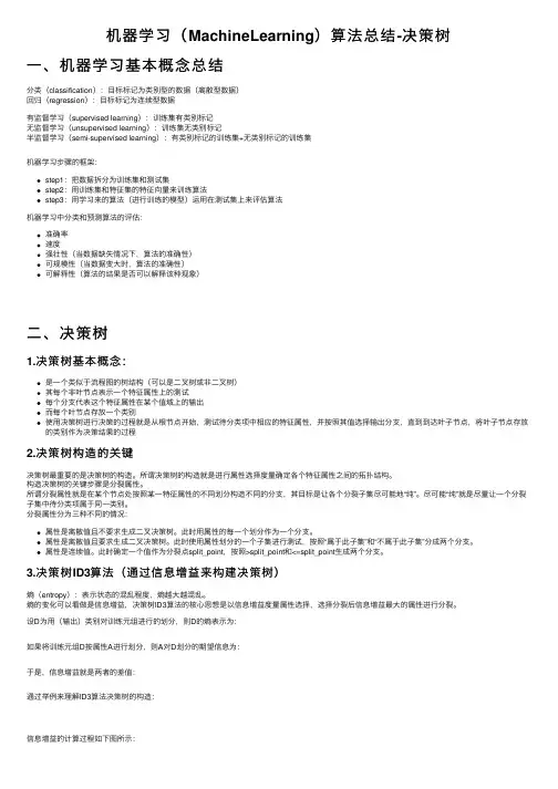 机器学习（MachineLearning）算法总结-决策树