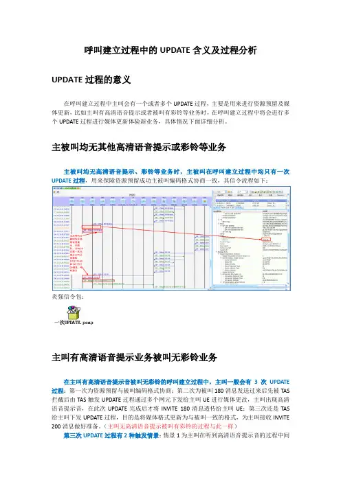 VOLTE呼叫建立过程中的UPDATE含义及过程分析