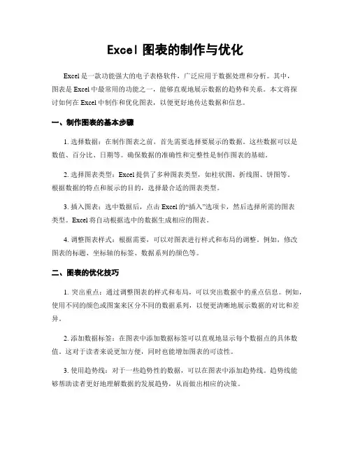 Excel图表的制作与优化