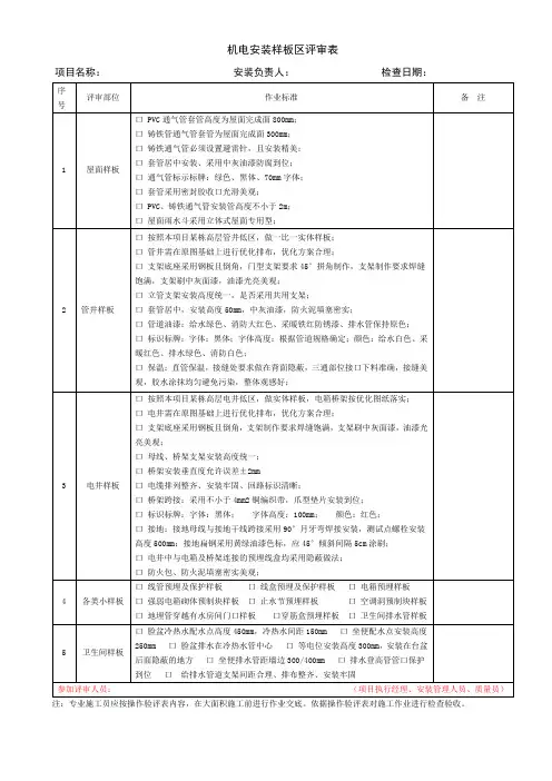 机电安装样板区-样板评审表