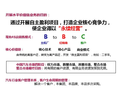 汽车经销商水平价值链业务培训ppt课件