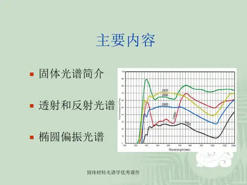 固体材料光谱学优秀课件