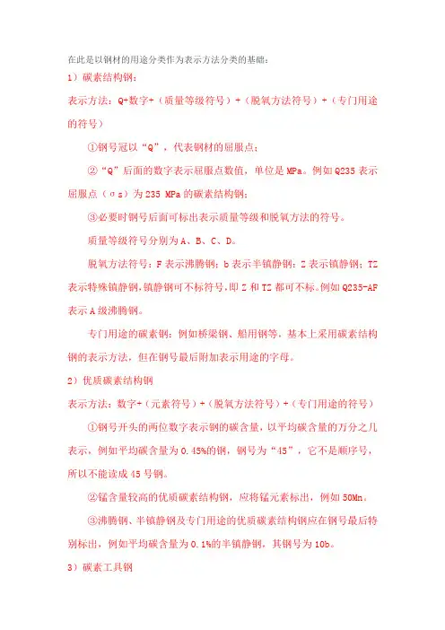 我国钢材牌号表示方法分类