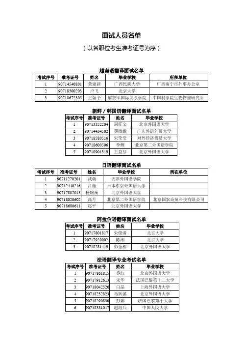百度文库上传工具下载