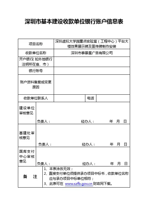 基本建设收款单位银行账户信息表1