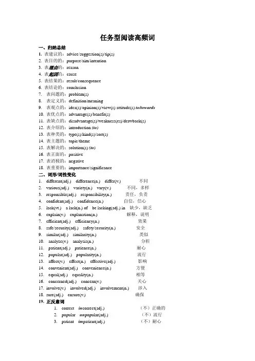 任务型阅读高频词