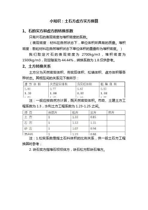 小知识：土石方虚方实方换算