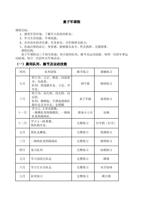 童子军课程 完整 
