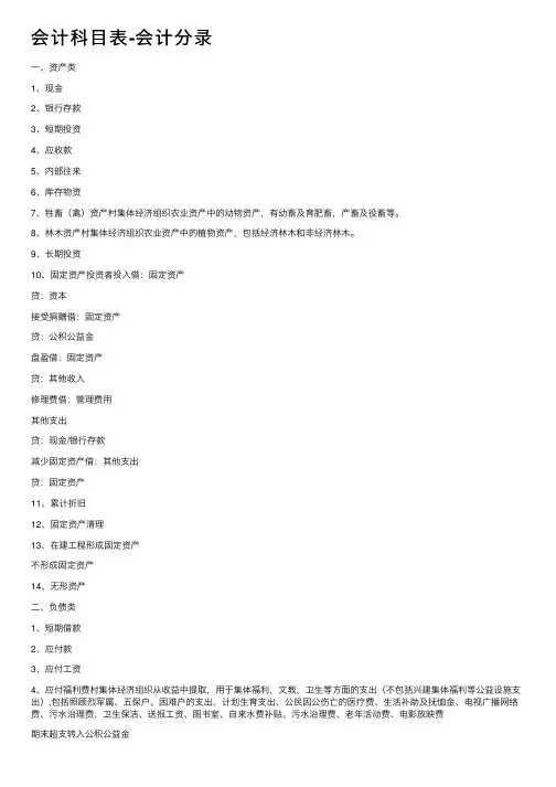 会计科目表-会计分录