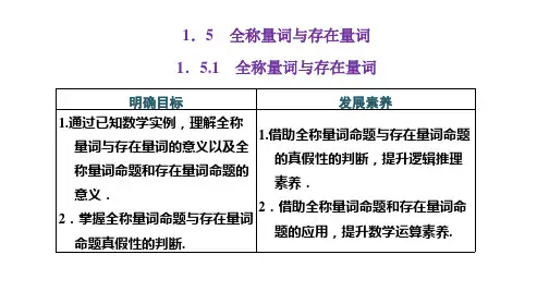 人教版高中数学必修一《1.5.1 全称量词与存在量词》课件