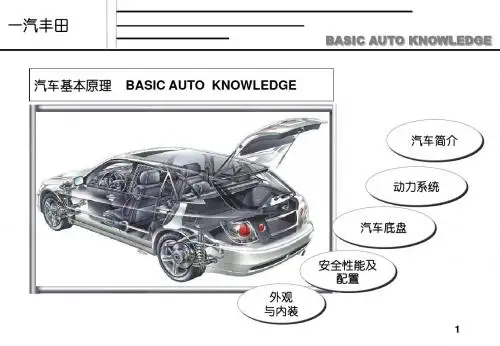 《汽车基础知识》PPT课件