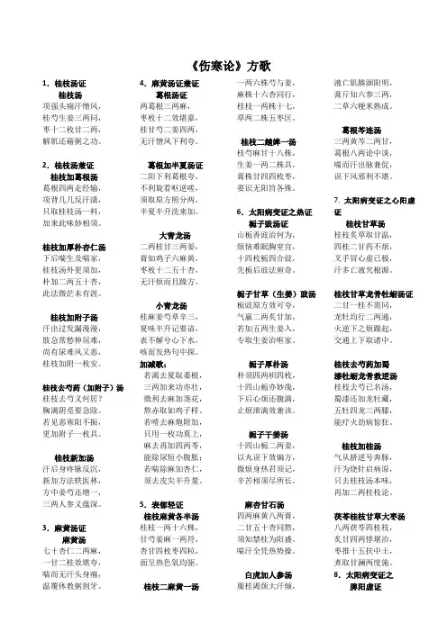 中医综合 《伤寒论》方药方歌