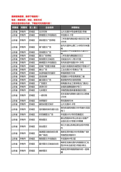 新版山东省济南市历城区打印企业公司商家户名录单联系方式地址大全202家