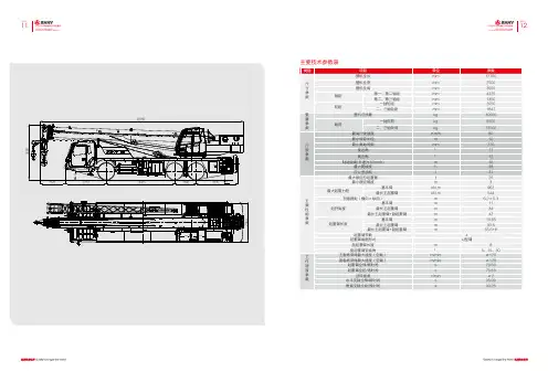 STC250 三一25吨汽车吊性能参数