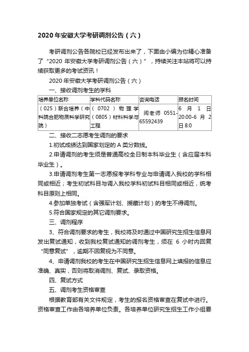 2020年安徽大学考研调剂公告（六）