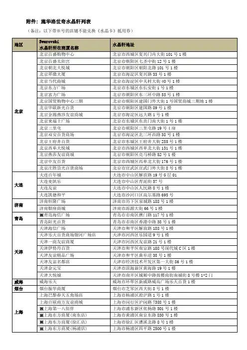 施华洛世奇水晶轩列表