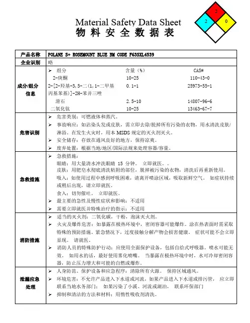 面漆 MSDS